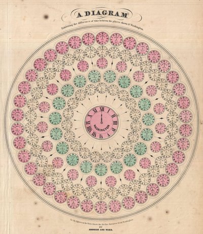 Diagramma che mostra la differenza di tempo tra i luoghi mostrati e Washington da Alvin Jewett Johnson